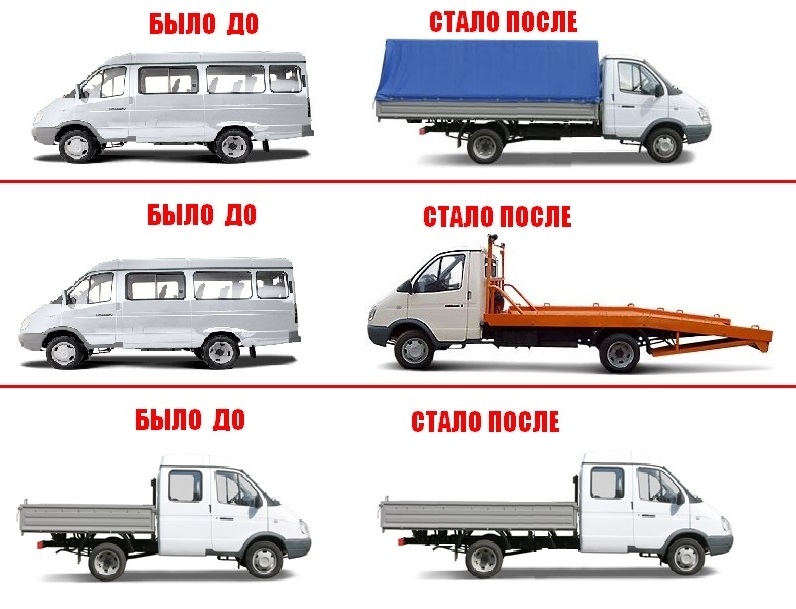 Узаконить доп оборудование на авто в омске. Смотреть фото Узаконить доп оборудование на авто в омске. Смотреть картинку Узаконить доп оборудование на авто в омске. Картинка про Узаконить доп оборудование на авто в омске. Фото Узаконить доп оборудование на авто в омске