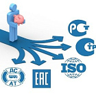 Будущее сертификации продукции Будущее сертификации продукции